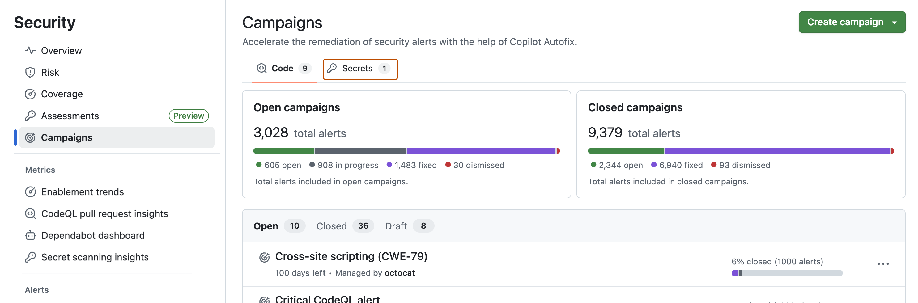 Screenshot of the security campaigns overview page. The "Secrets" campaign tab is outlined in orange.